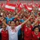 international support for indonesia